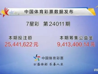 pc28在线预测加拿大㊙️✅-🈷️加拿大p2.0在线预测