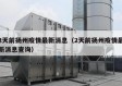 2天前扬州疫情最新消息（2天前扬州疫情最新消息查询）