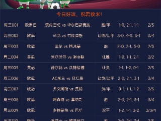 足球推荐分析专家✅-👴足球分析推荐数据