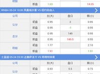 皇冠篮球比分网免费观看