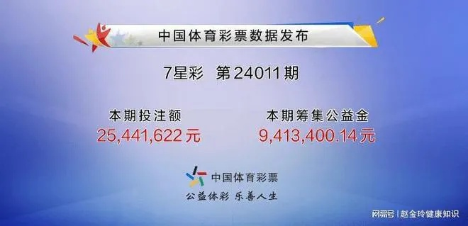pc28在线预测加拿大㊙️✅-🈷️加拿大p2.0在线预测